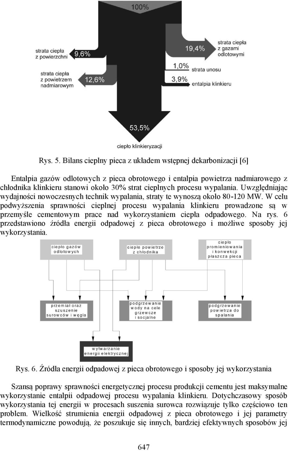 procesu wypalania. Uwzględniając wydajności nowoczesnych technik wypalania, straty te wynoszą około 80-120 MW.