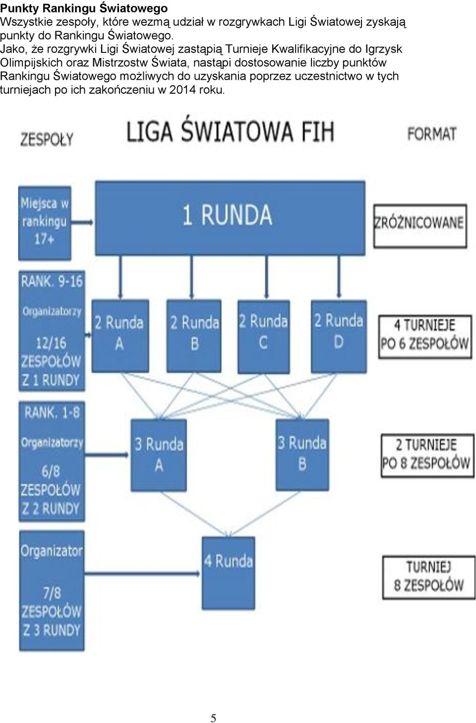 Jako, że rozgrywki Ligi Światowej zastąpią Turnieje Kwalifikacyjne do Igrzysk Olimpijskich oraz