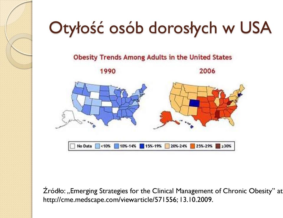 Management of Chronic Obesity at