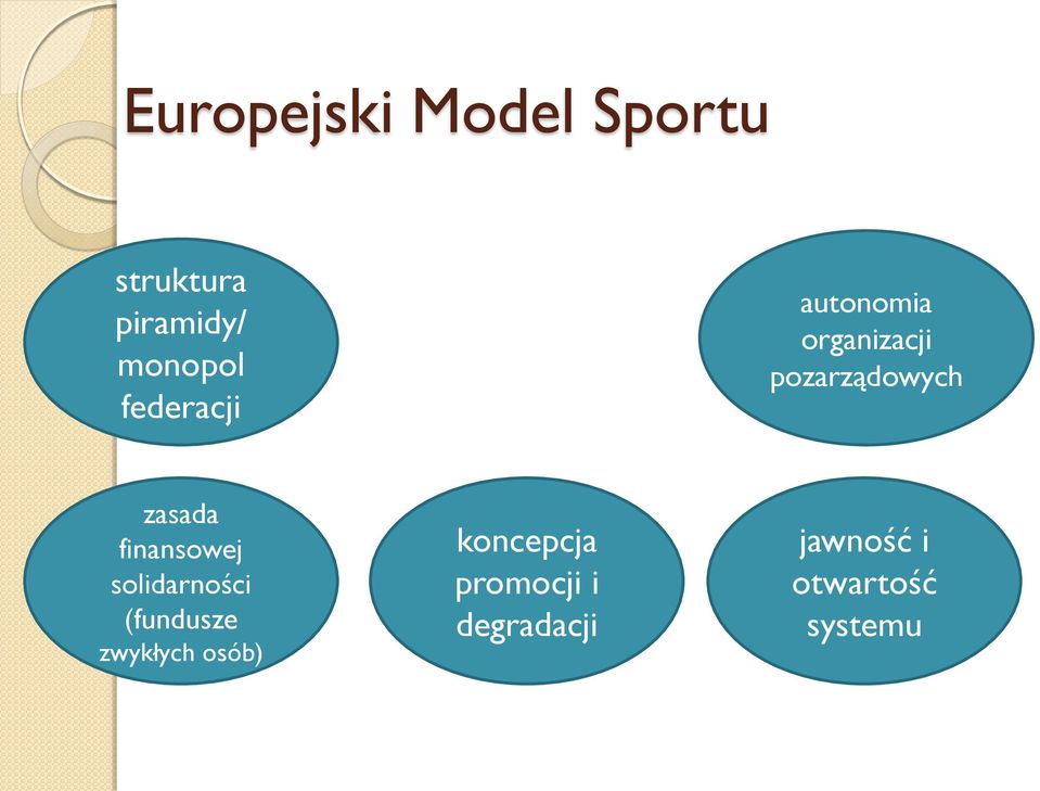 finansowej solidarności (fundusze zwykłych osób)