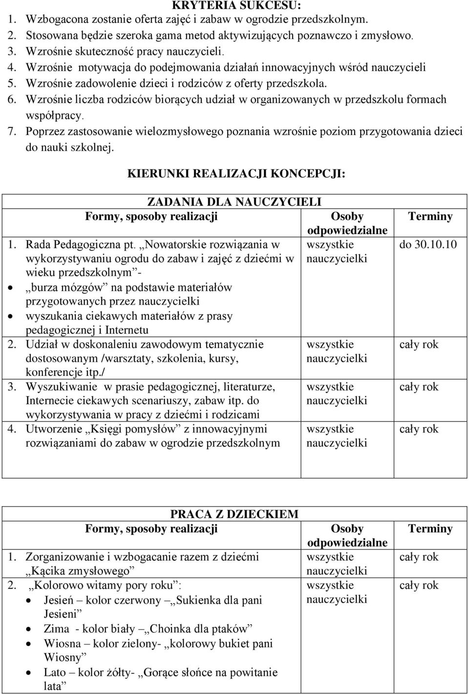 Wzrośnie liczba rodziców biorących udział w organizowanych w przedszkolu formach współpracy. 7. Poprzez zastosowanie wielozmysłowego poznania wzrośnie poziom przygotowania dzieci do nauki szkolnej.