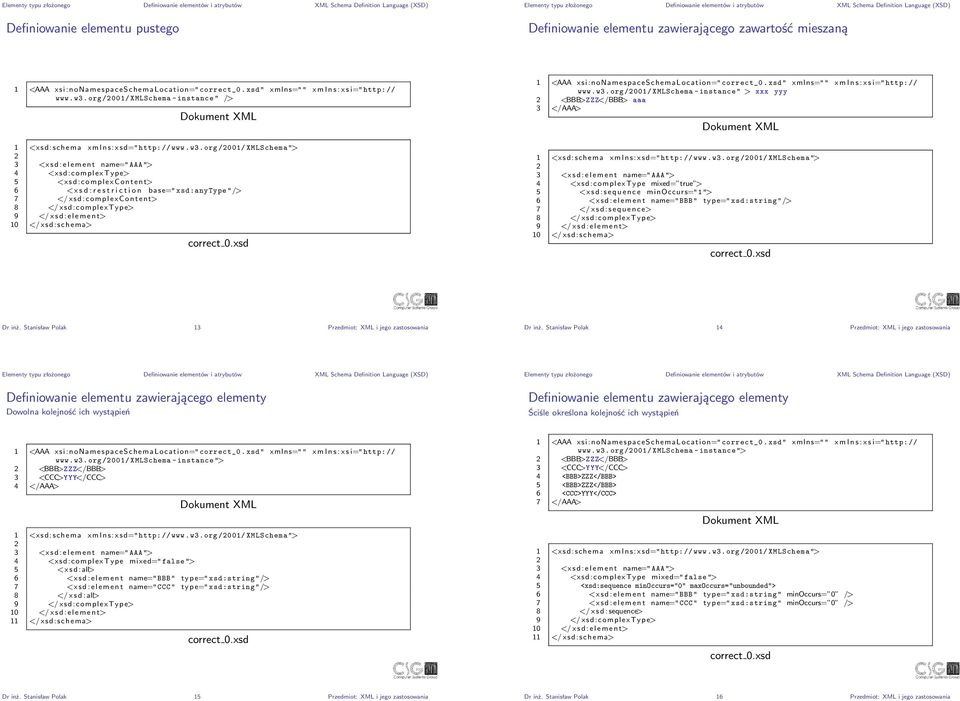 org /001/ XMLSchema - instance " /> 4 <xsd:complextype> 5 <x s d : c o m p l e x C o n t e n t> 6 <x s d : r e s t r i c t i o n base=" xsd:anytype "/> 7 </ x s d :complexcontent> 8 </