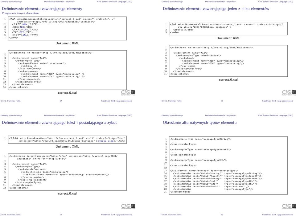 org /001/ XMLSchema - instance "> <f:zzz>bbb</ f:zzz> 3 <BBB>ZZZ</BBB> 4 <f:xxx>ccc</ f:xxx> 5 <CCC>YYY</CCC> 6 <f:yyy>aaa</ f:yyy> 7 </AAA> 4 <xsd:complextype> 5 <x s d : opencontent mode="