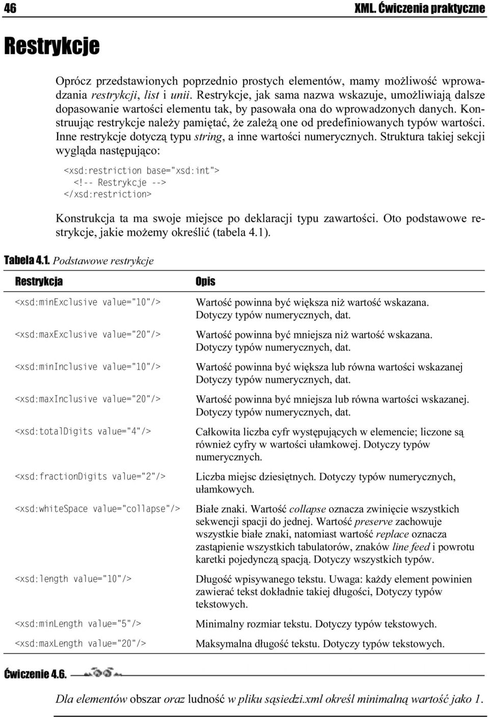 Konstruując restrykcje należy pamiętać, że zależą one od predefiniowanych typów wartości. Inne restrykcje dotyczą typu string, a inne wartości numerycznych.