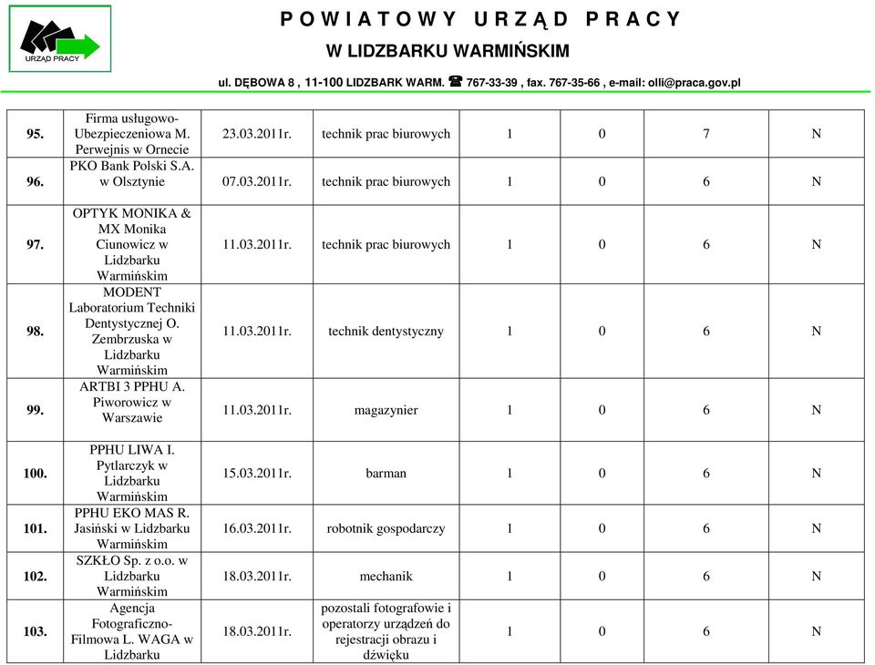 Pytlarczyk w PPHU EKO MAS R. Jasiński w SZKŁO Sp. z o.o. w Agencja Fotograficzno- Filmowa L. WAGA w 11.03.2011r. technik prac biurowych 1 0 6 N 11.03.2011r. technik dentystyczny 1 0 6 N 11.03.2011r. magazynier 1 0 6 N 15.