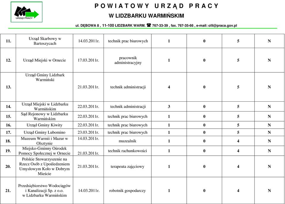 Urząd Gminy Lubomino 23.03.2011r. technik prac biurowych 1 0 5 N 18. 19. 20.