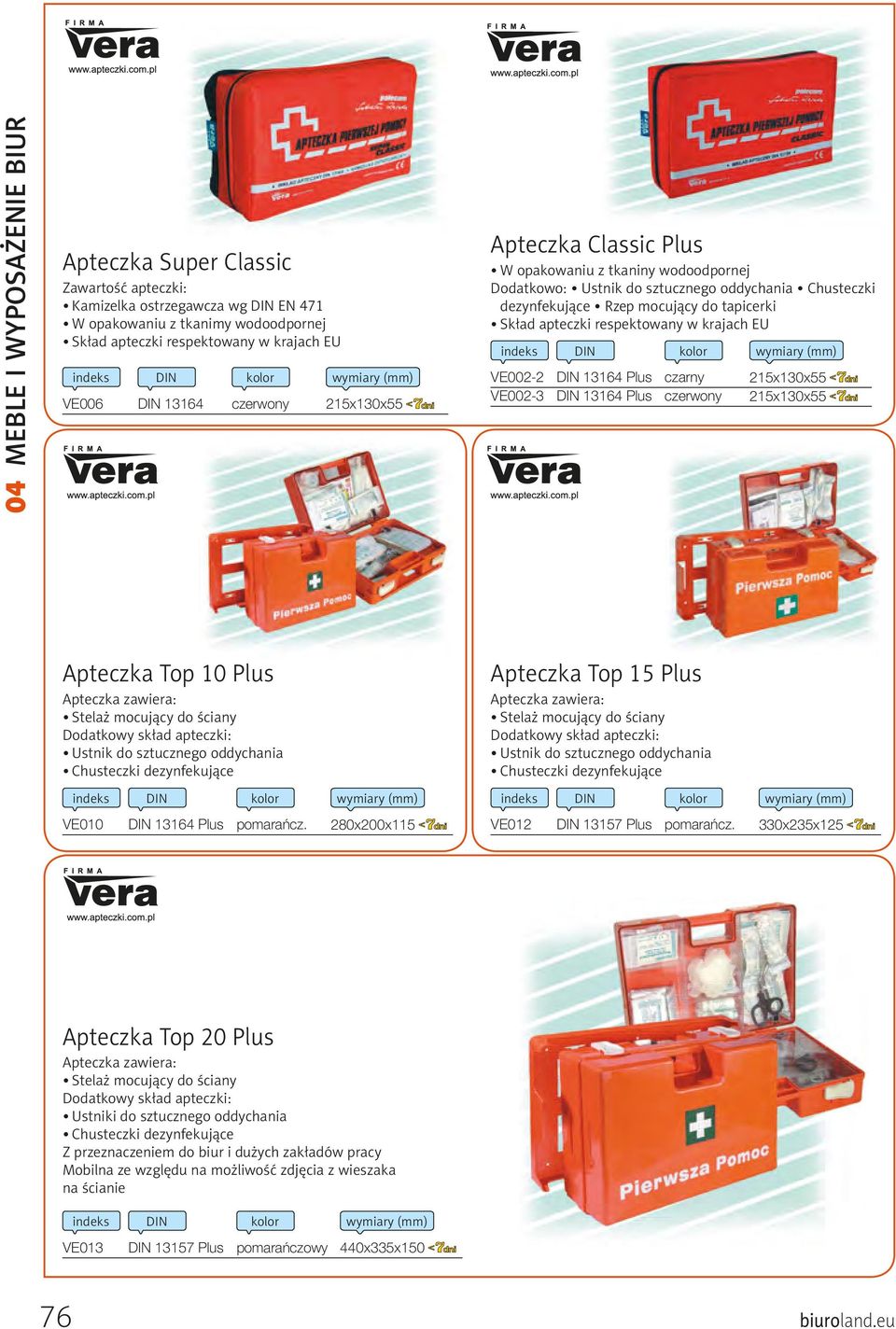 tapicerki Skład apteczki respektowany w krajach EU DIN kolor wymiary (mm) VE002-2 DIN 13164 Plus czarny 215x130x55 VE002-3 DIN 13164 Plus czerwony 215x130x55 Apteczka Top 10 Plus Apteczka zawiera: