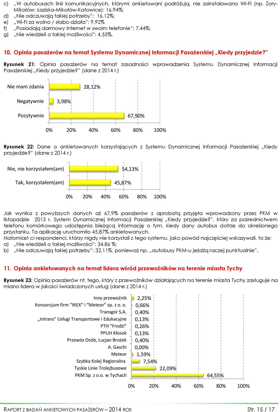 wiedzieli o takiej możliwości : 4,55%. 10. Opinia pasażerów na temat Systemu Dynamicznej Informacji Pasażerskiej Kiedy przyjedzie?