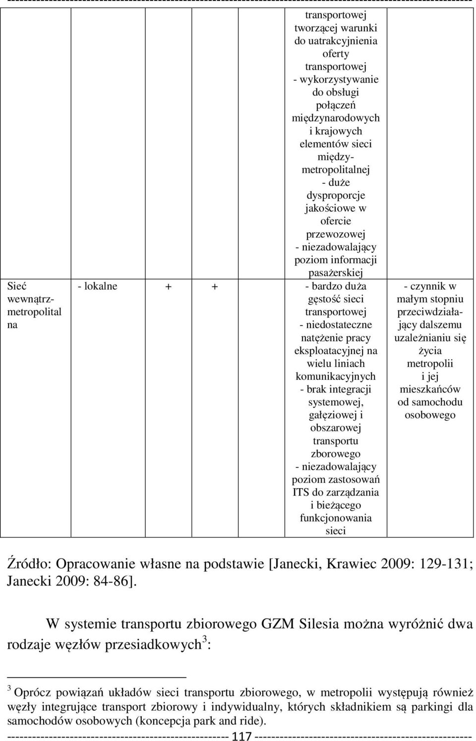 natężenie pracy eksploatacyjnej na wielu liniach komunikacyjnych - brak integracji systemowej, gałęziowej i obszarowej transportu zborowego - niezadowalający poziom zastosowań ITS do zarządzania i