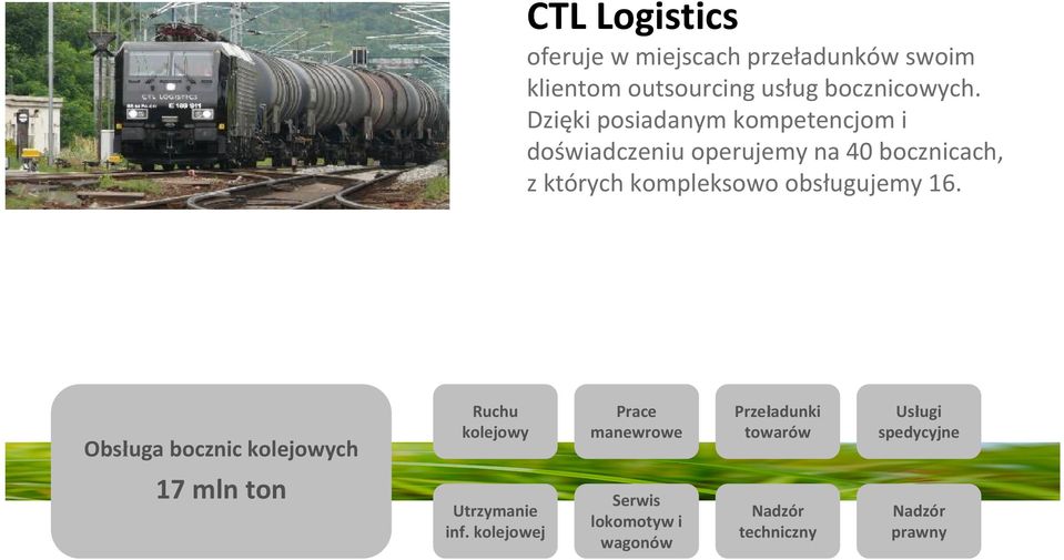 kompleksowo obsługujemy 16.