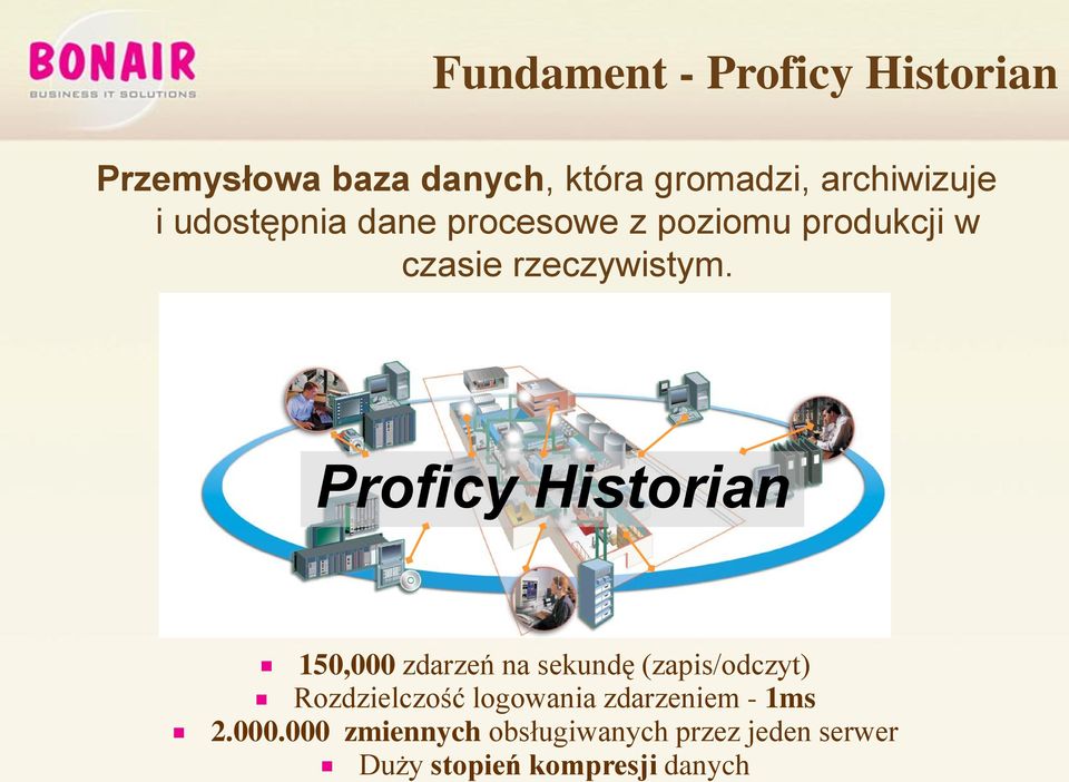 Proficy Historian 150,000 zdarzeń na sekundę (zapis/odczyt) Rozdzielczość logowania