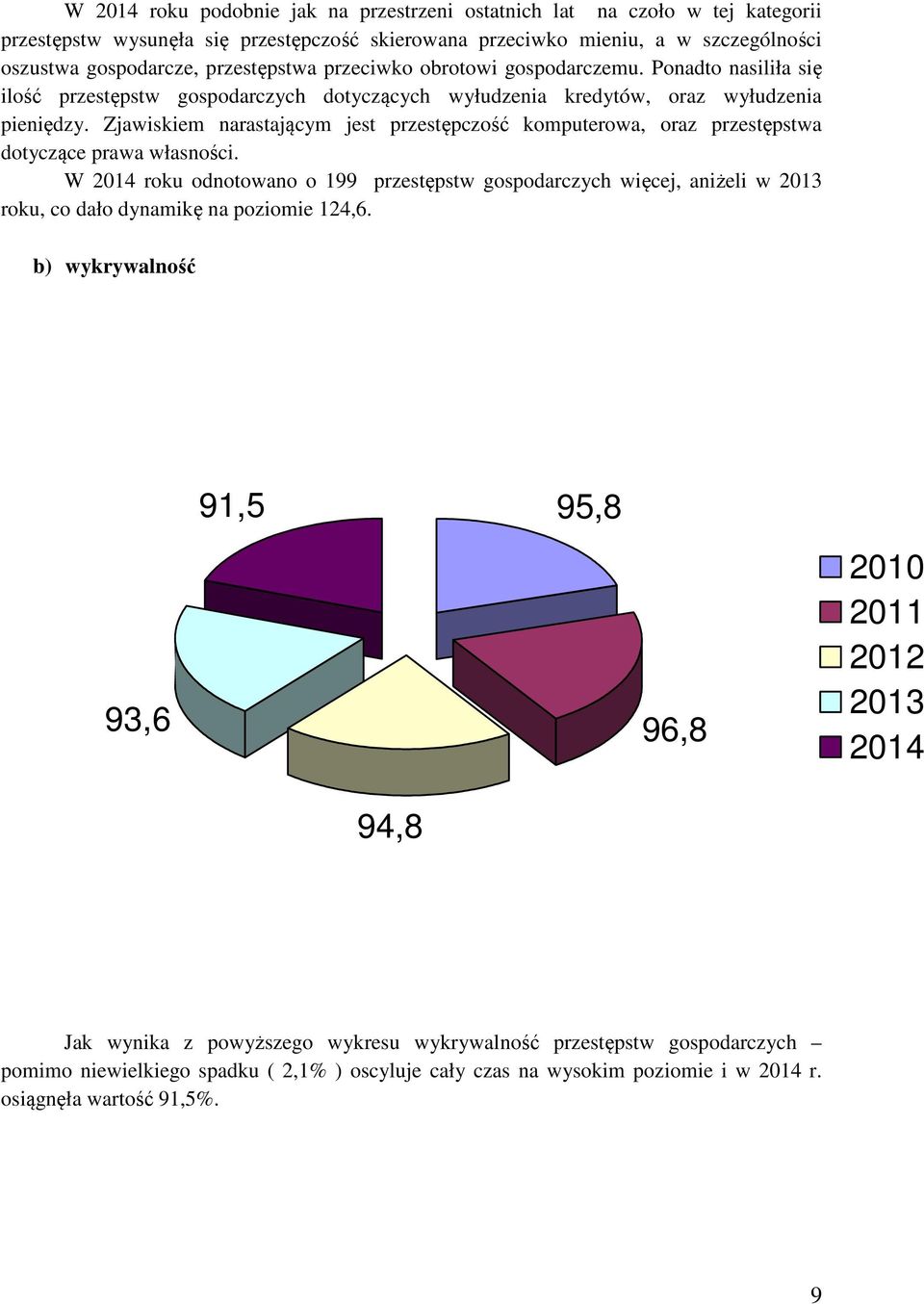 Zjawiskiem narastającym jest przestępczość komputerowa, oraz przestępstwa dotyczące prawa własności.