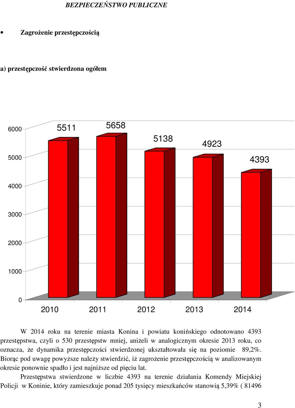 przestępczości stwierdzonej ukształtowała się na poziomie 89,2%.