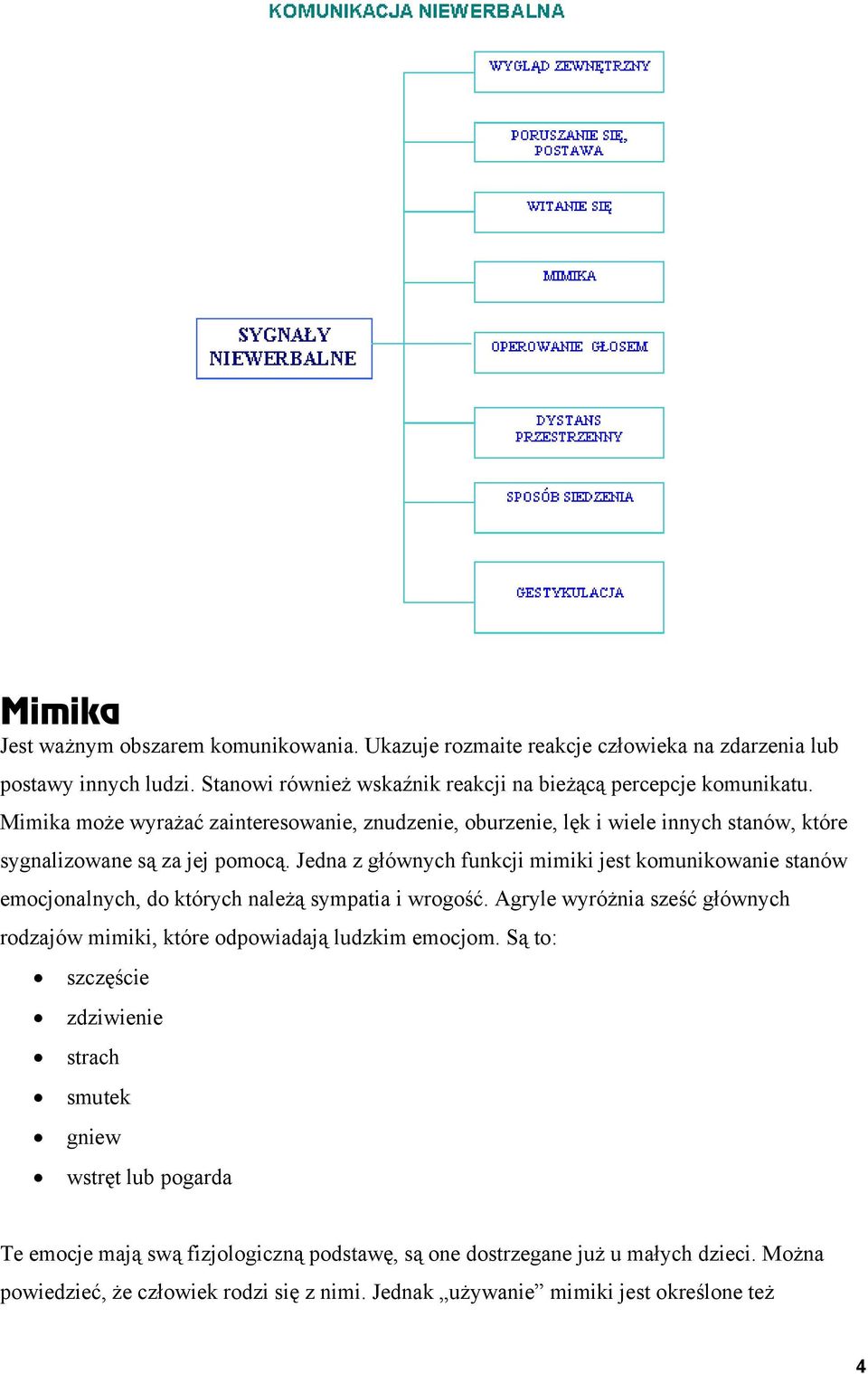 Jedna z głównych funkcji mimiki jest komunikowanie stanów emocjonalnych, do których należą sympatia i wrogość.