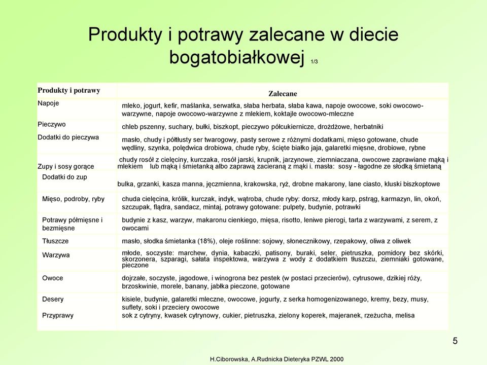 owocowo-mleczne chleb pszenny, suchary, bułki, biszkopt, pieczywo półcukiernicze, drożdżowe, herbatniki masło, chudy i półtłusty ser twarogowy, pasty serowe z różnymi dodatkami, mięso gotowane, chude