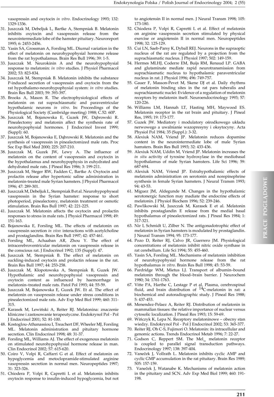 Diurnal variation in the effect of melatonin on neurohypophysial hormone release from the rat hypothalamus. Brain Res Bull 1996; 39: 1-5. 33. Juszczak M.