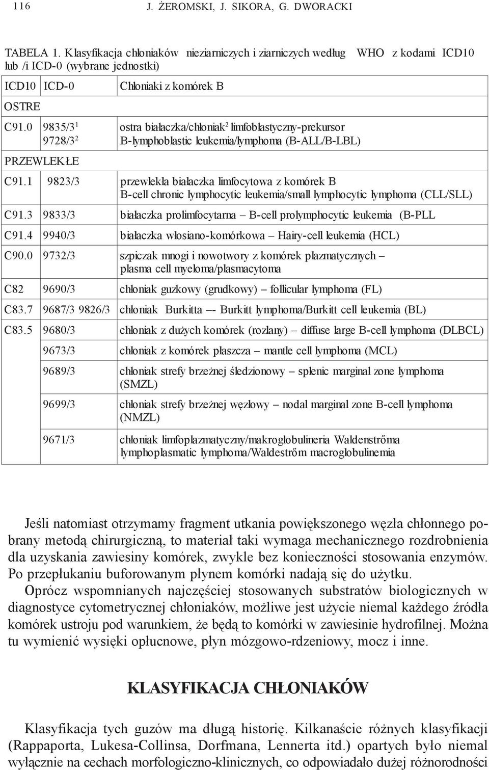 kodami ICD10 C91.1 9823/ 3 przewlek³a bia³aczka limfocytowa z komórek B B-cell chronic lymphocytic leukemia/small lymphocytic lymphoma (CLL/SLL) C91.