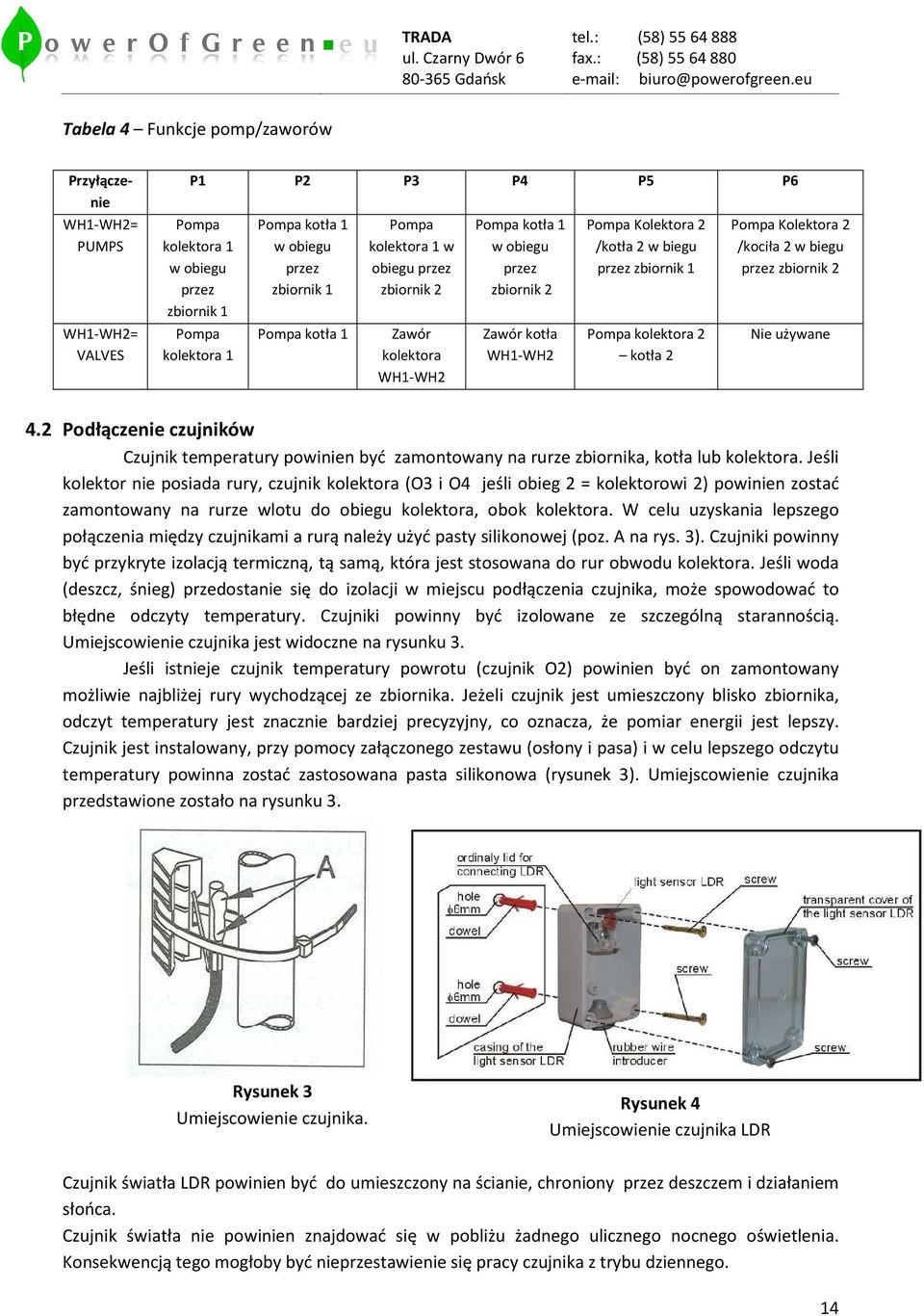 kolektora 2 kotła 2 Pompa Kolektora 2 /kociła 2 w biegu przez zbiornik 2 Nie używane 4.2 Podłączenie czujników Czujnik temperatury powinien być zamontowany na rurze zbiornika, kotła lub kolektora.