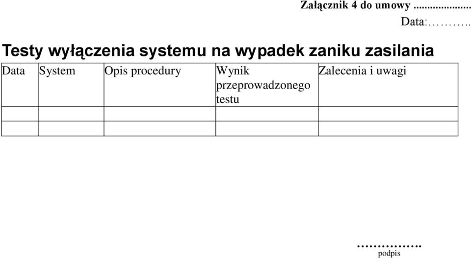 zaniku zasilania Data System Opis