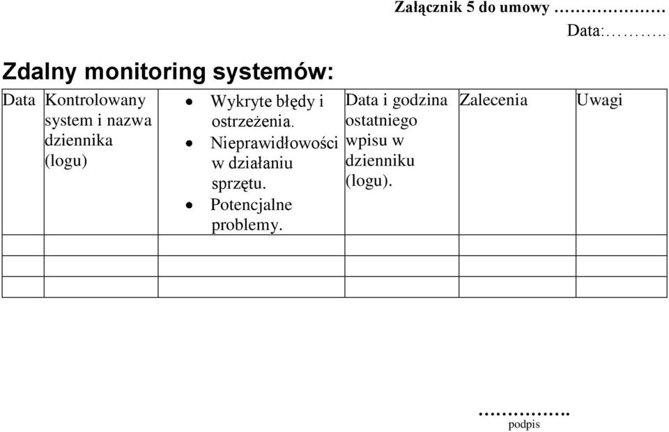 dziennika (logu) Wykryte błędy i ostrzeżenia.