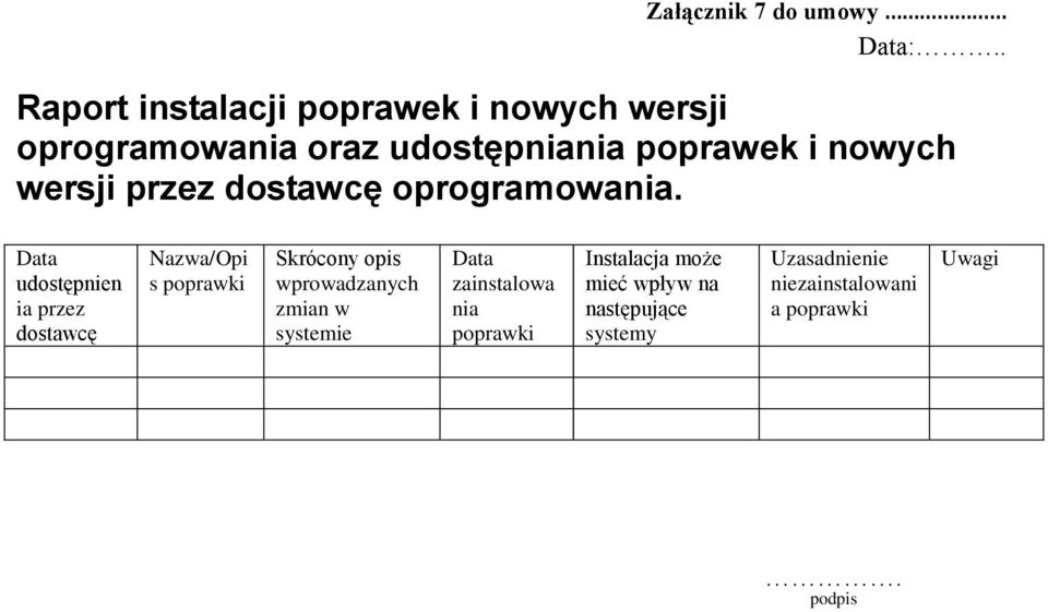 wersji przez dostawcę oprogramowania.