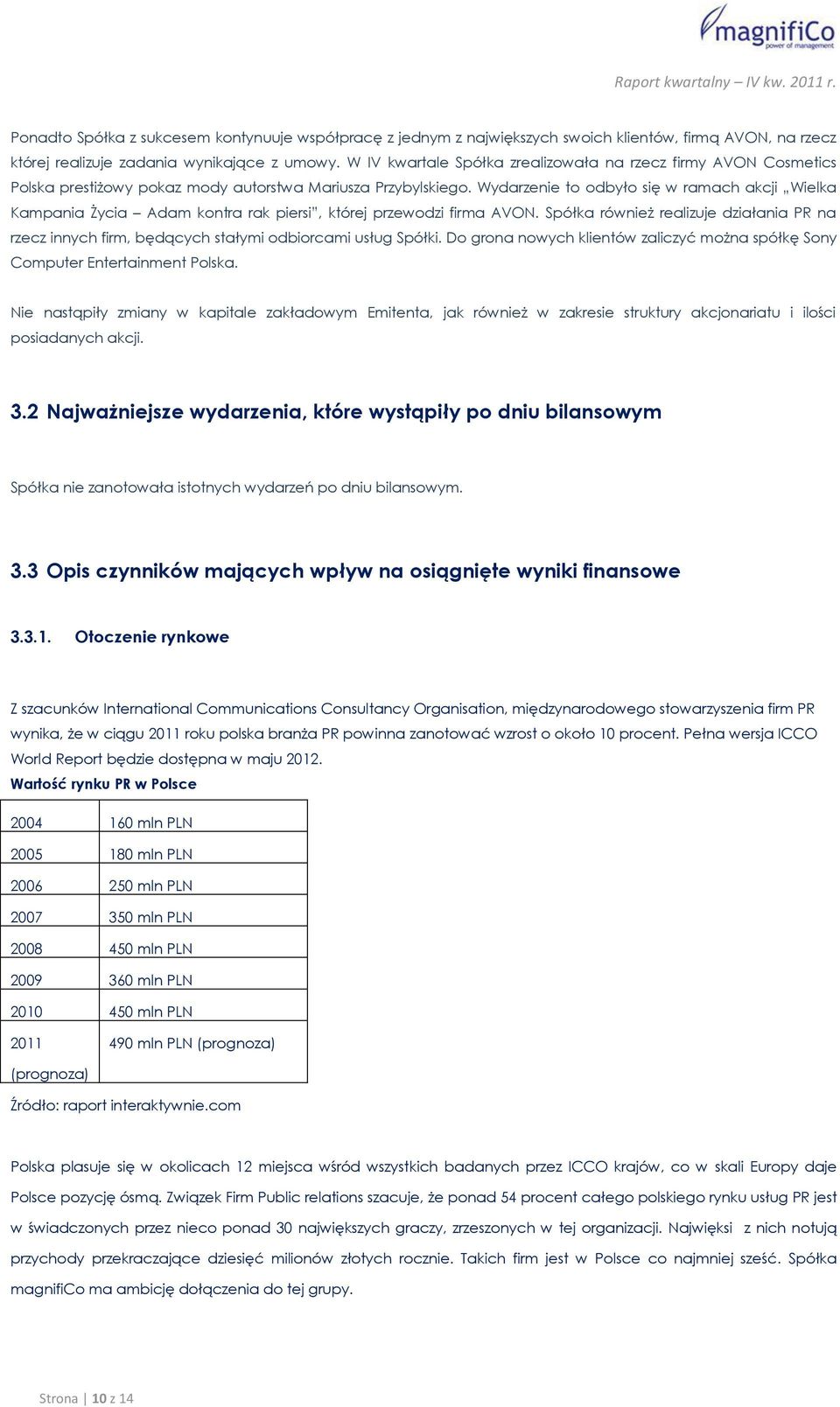 Wydarzenie to odbyło się w ramach akcji Wielka Kampania Życia Adam kontra rak piersi, której przewodzi firma AVON.