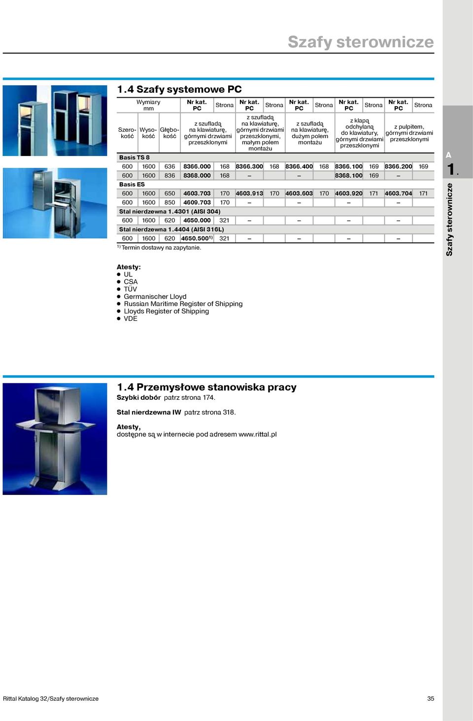 PC z klapą odchylaną z pulpitem, do klawiatury, górnymi drzwiami górnymi drzwiami przeszklonymi przeszklonymi Basis TS 8 600 1600 636 8366.000 168 8366.300 168 8366.400 168 8366.100 169 8366.