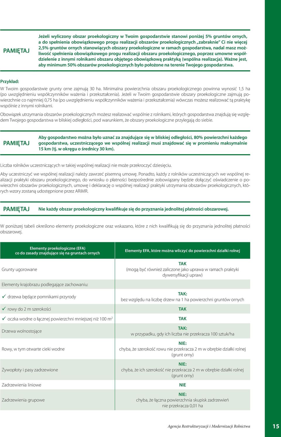 innymi rolnikami obszaru objętego obowiązkową praktyką (wspólna realizacja). Ważne jest, aby minimum 50% obszarów proekologicznych było położone na terenie Twojego gospodarstwa.