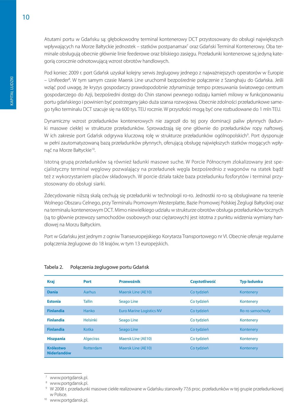 Pod koniec 2009 r. port Gdańsk uzyskał kolejny serwis żeglugowy jednego z najważniejszych operatorów w Europie Unifeeder 8.