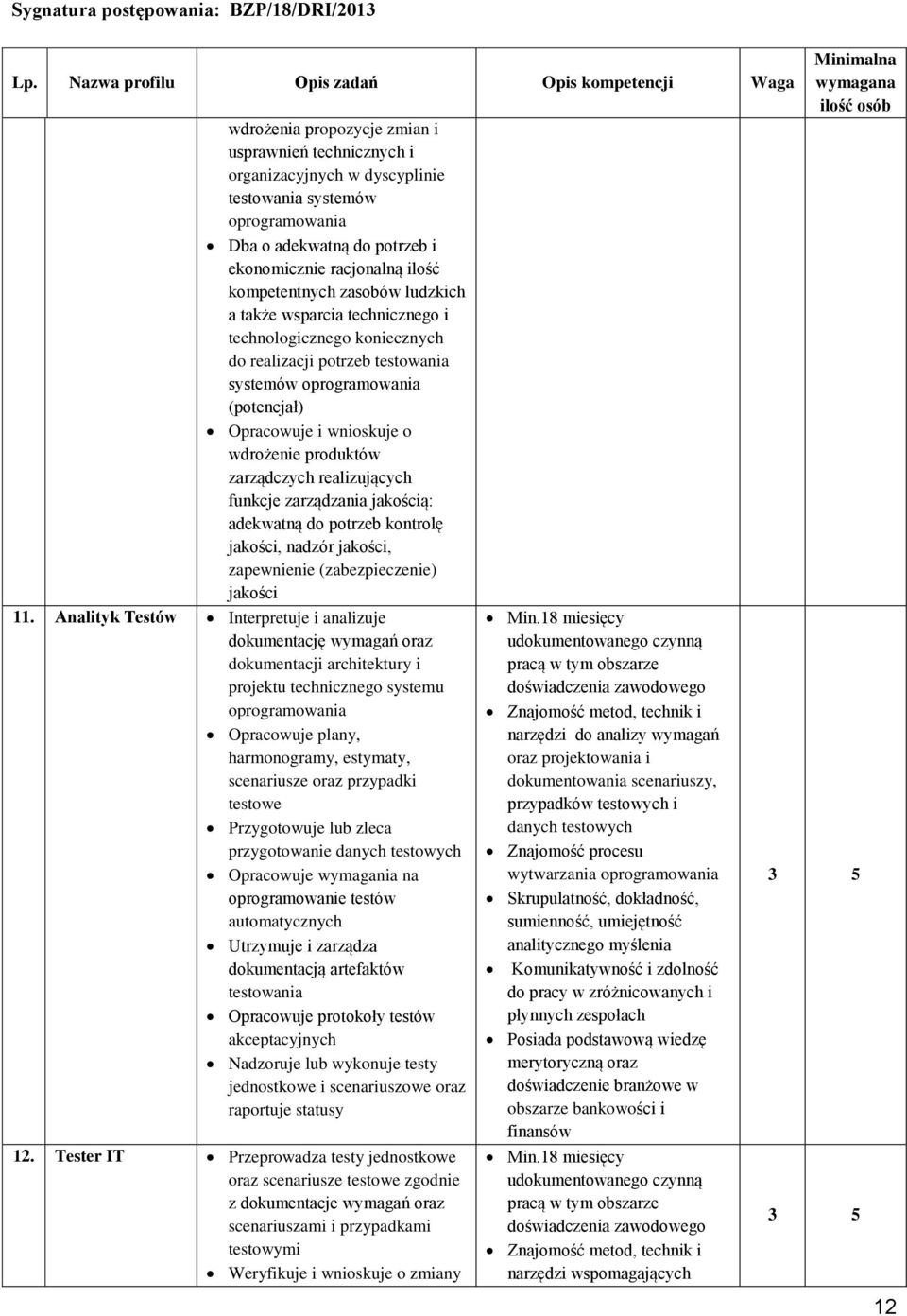 zarządczych realizujących funkcje zarządzania jakością: adekwatną do potrzeb kontrolę jakości, nadzór jakości, zapewnienie (zabezpieczenie) jakości 11.