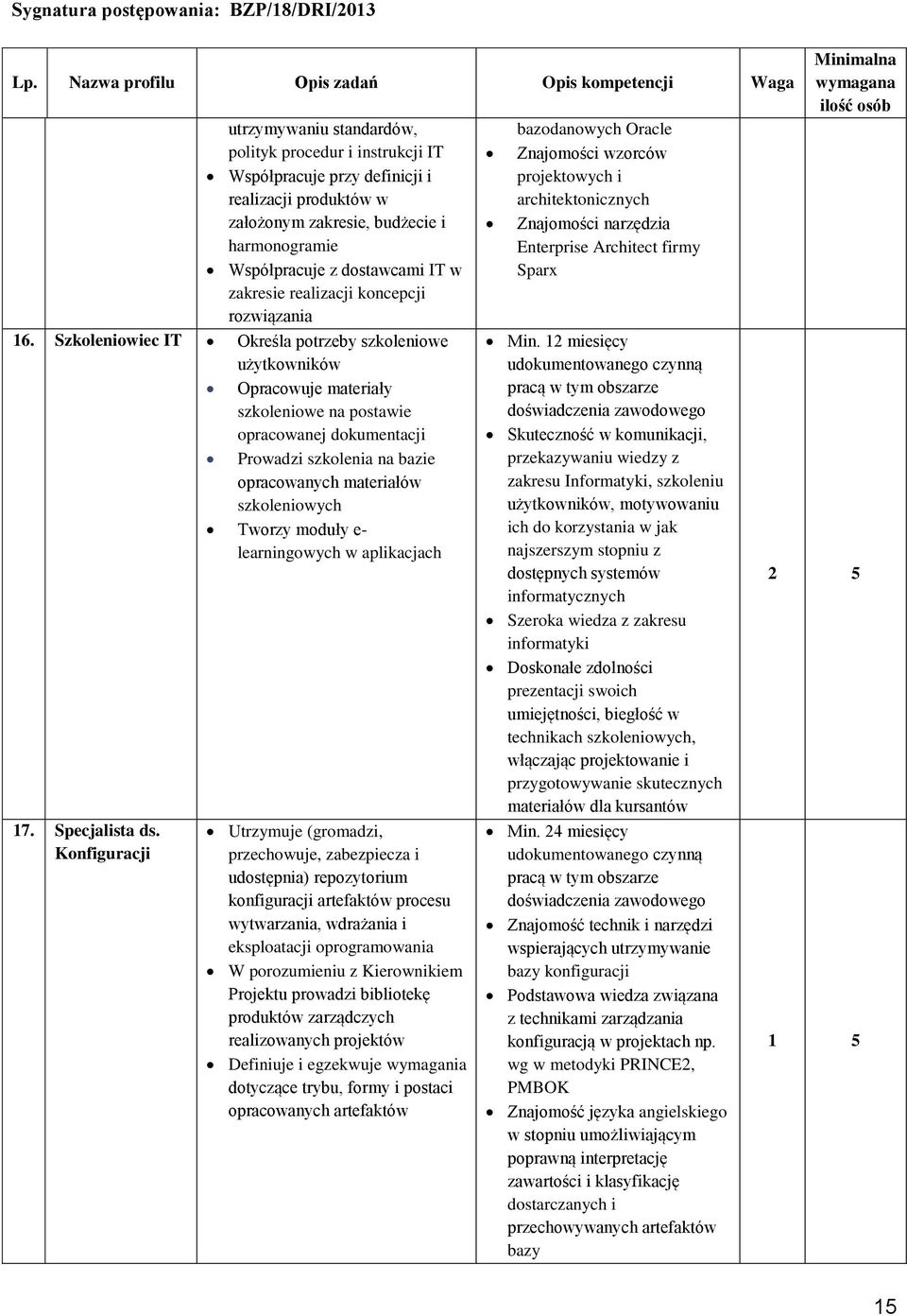 Szkoleniowiec IT Określa potrzeby szkoleniowe użytkowników Opracowuje materiały szkoleniowe na postawie opracowanej dokumentacji Prowadzi szkolenia na bazie opracowanych materiałów szkoleniowych