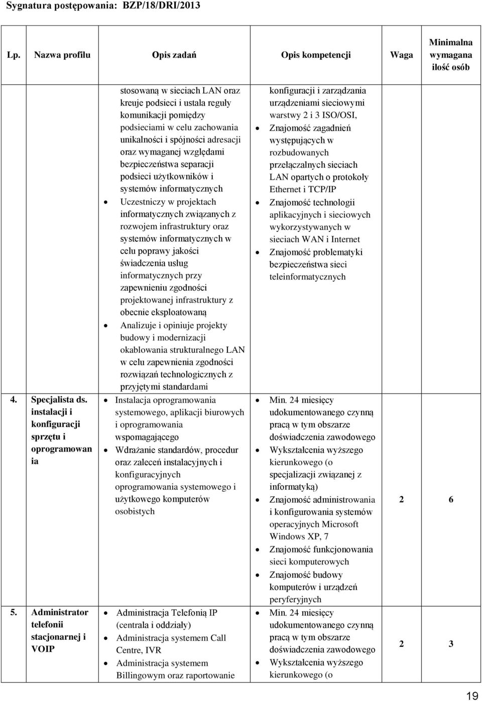 wymaganej względami bezpieczeństwa separacji podsieci użytkowników i systemów informatycznych Uczestniczy w projektach informatycznych związanych z rozwojem infrastruktury oraz systemów