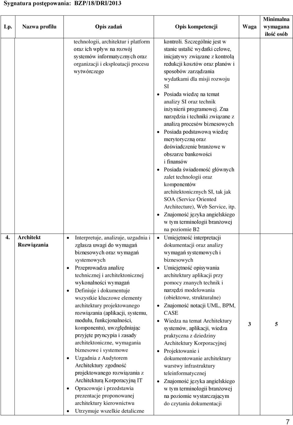 architektury projektowanego rozwiązania (aplikacji, systemu, modułu, funkcjonalności, komponentu), uwzględniając przyjęte pryncypia i zasady architektoniczne, wymagania biznesowe i systemowe Uzgadnia