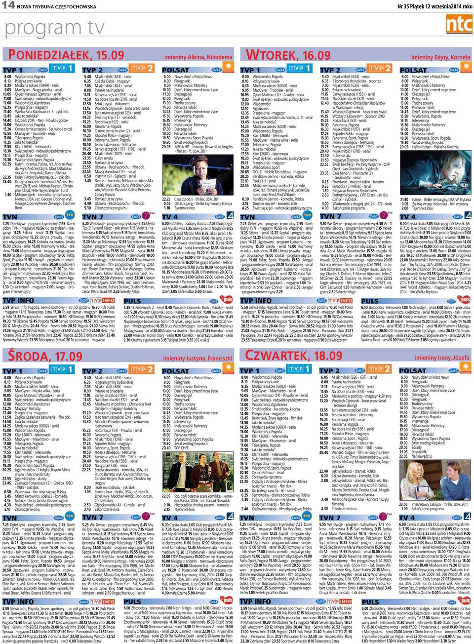 40 Wielka Rafa Koralowa.cz. 3 - cykl dok. 13.45 Jaka to melodia? 14.40 Lidzbark 2014 - Neo - Nówka i goście 15.00 Wiadomości, Pogoda 15.20 Okrasa łamie przepisy - Ser, wino i to coś 15.