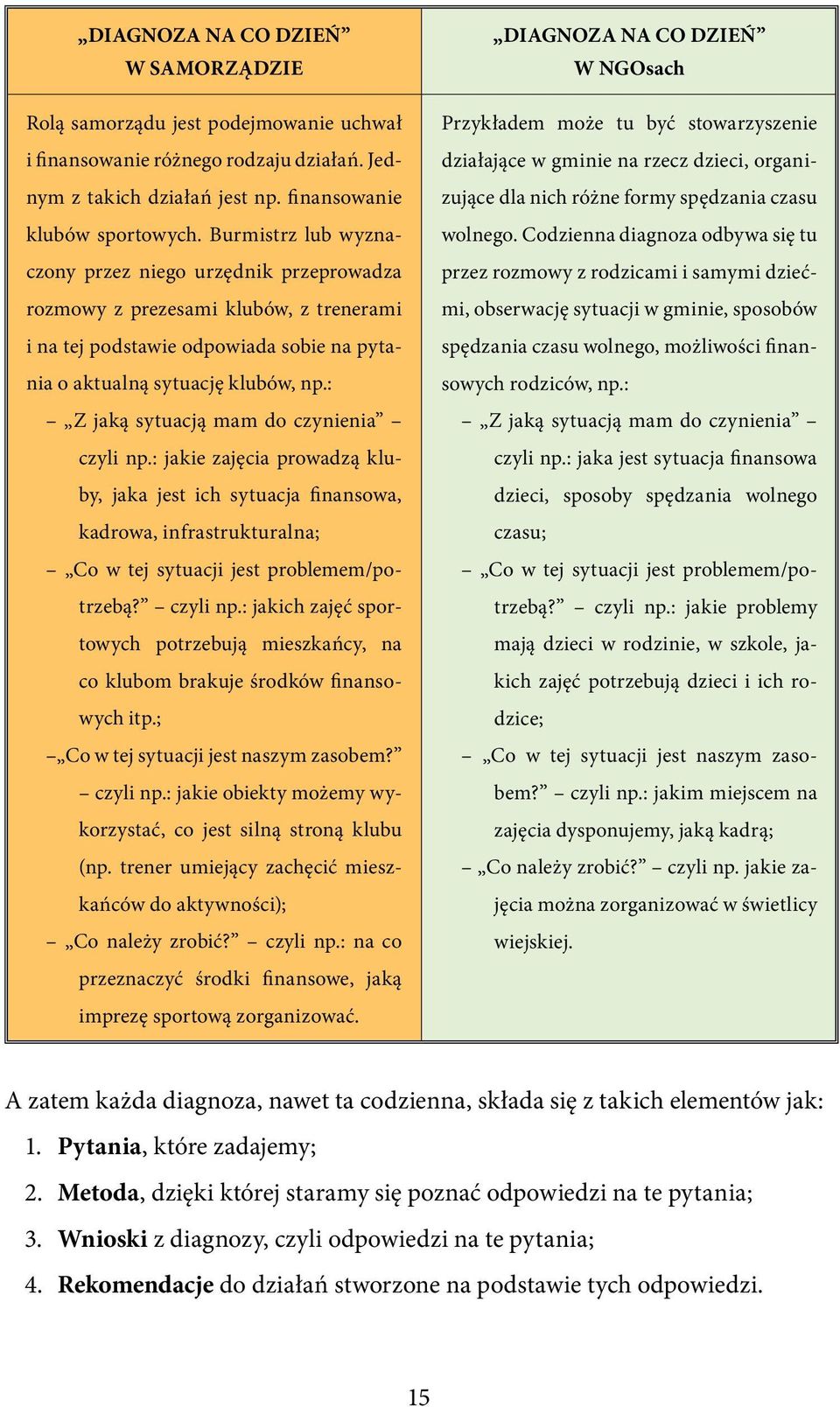 : Z jaką sytuacją mam do czynienia czyli np.: jakie zajęcia prowadzą kluby, jaka jest ich sytuacja finansowa, kadrowa, infrastrukturalna; Co w tej sytuacji jest problemem/potrzebą? czyli np.: jakich zajęć sportowych potrzebują mieszkańcy, na co klubom brakuje środków finansowych itp.