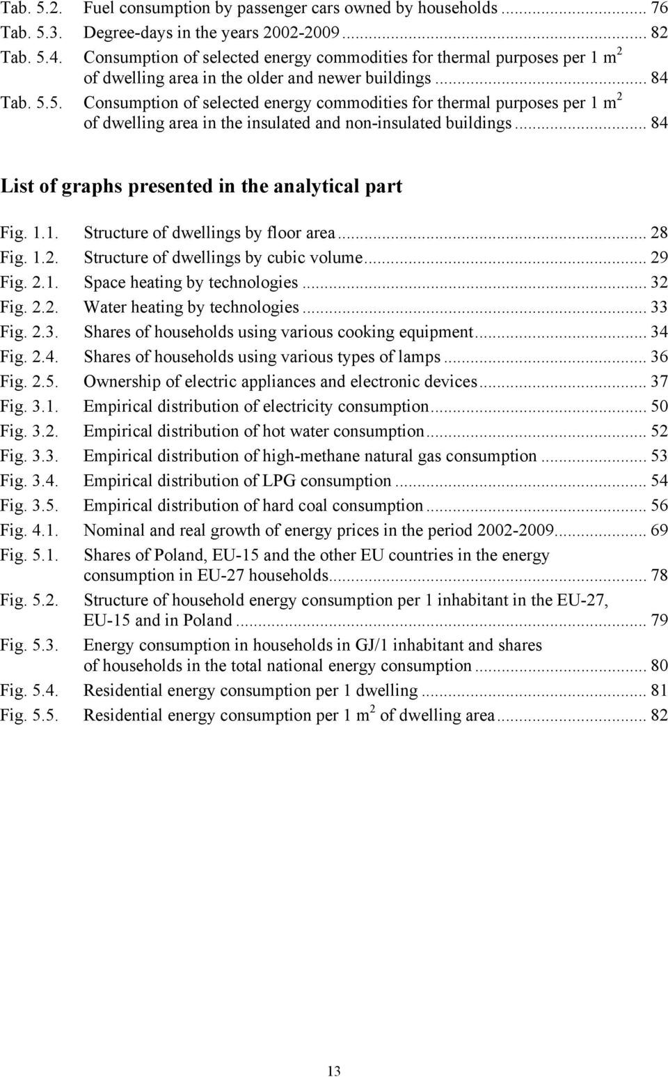 5. Consumption of selected energy commodities for thermal purposes per 1 m 2 of dwelling area in the insulated and non-insulated buildings... 84 List of graphs presented in the analytical part Fig. 1.1. Structure of dwellings by floor area.