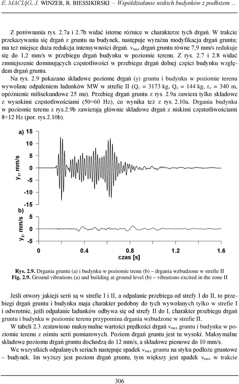 v max drgań gruntu równe 7,9 mm/s redukuje się do 1,2 mm/s w przebiegu drgań budynku w poziomie terenu. Z rys. 2.7 i 2.