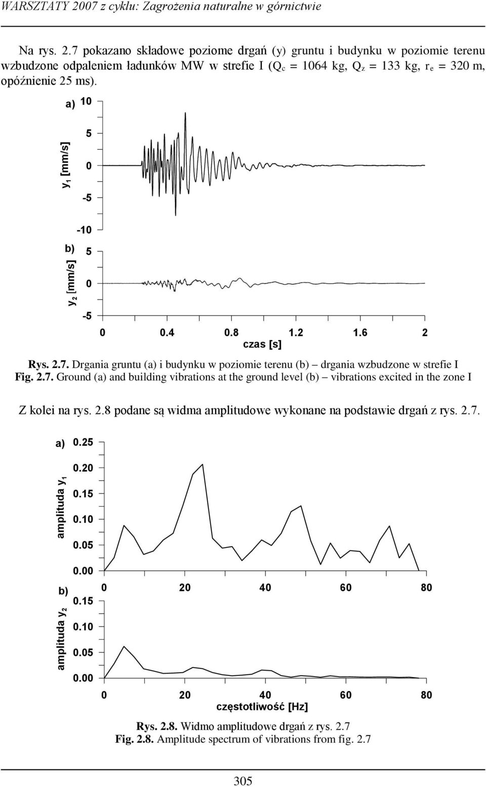 2.8 podane są widma amplitudowe wykonane na podstawie drgań z rys. 2.7. a).25.2 amplituda y 1.15.1.5. b).15.1.5. amplituda y 2 2 4 6 8 2 4 6 8 częstotliwość [Hz] Rys. 2.8. Widmo amplitudowe drgań z rys.