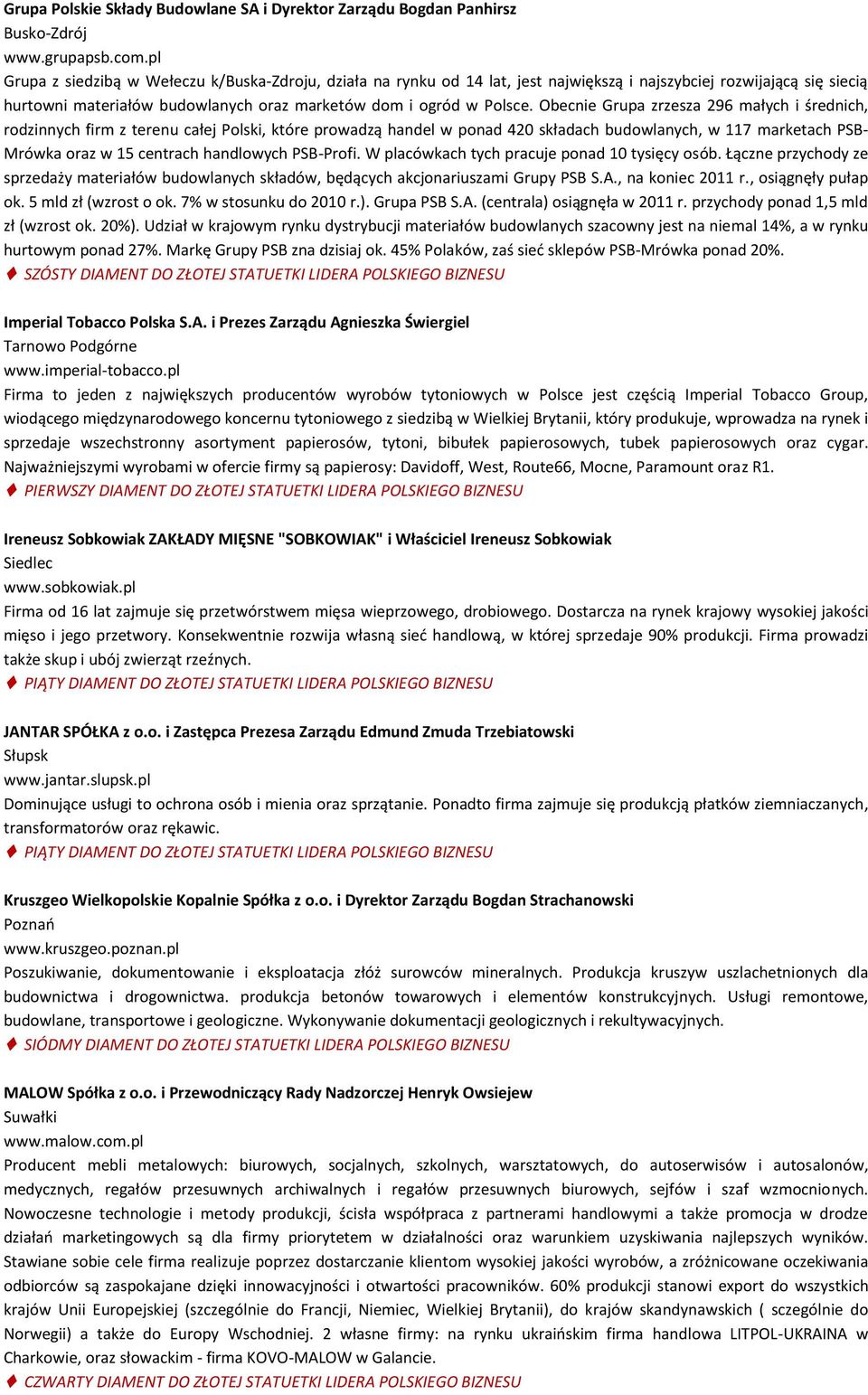 Obecnie Grupa zrzesza 296 małych i średnich, rodzinnych firm z terenu całej Polski, które prowadzą handel w ponad 420 składach budowlanych, w 117 marketach PSB- Mrówka oraz w 15 centrach handlowych