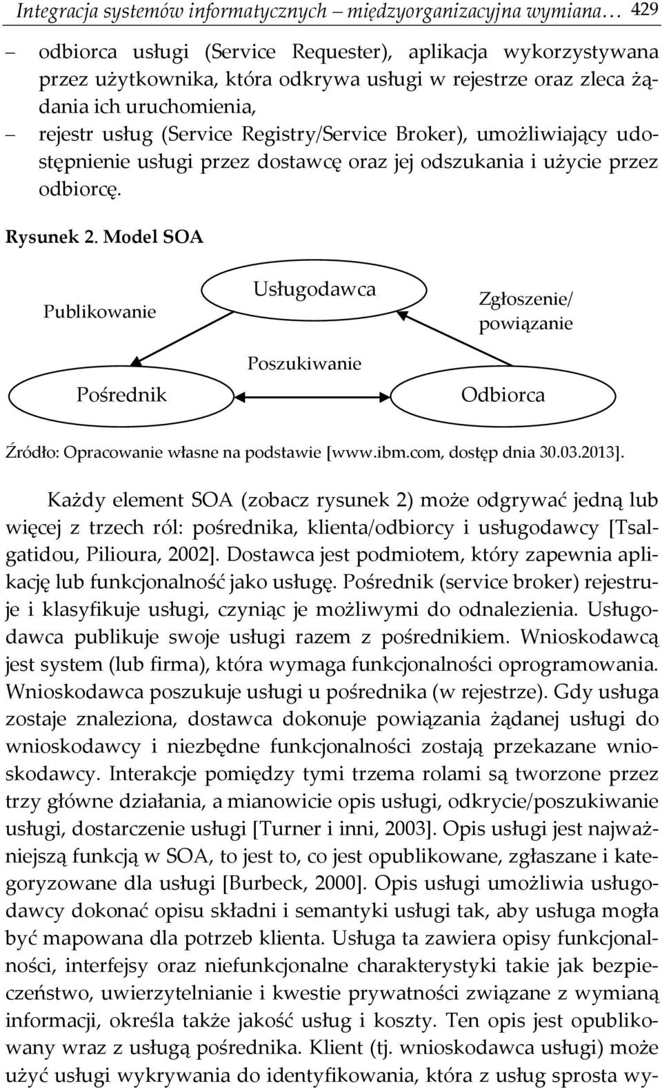 Model SOA Publikowanie Pośrednik Usługodawca Poszukiwanie Zgłoszenie/ powiązanie Odbiorca Źródło: Opracowanie własne na podstawie [www.ibm.com, dostęp dnia 30.03.2013].