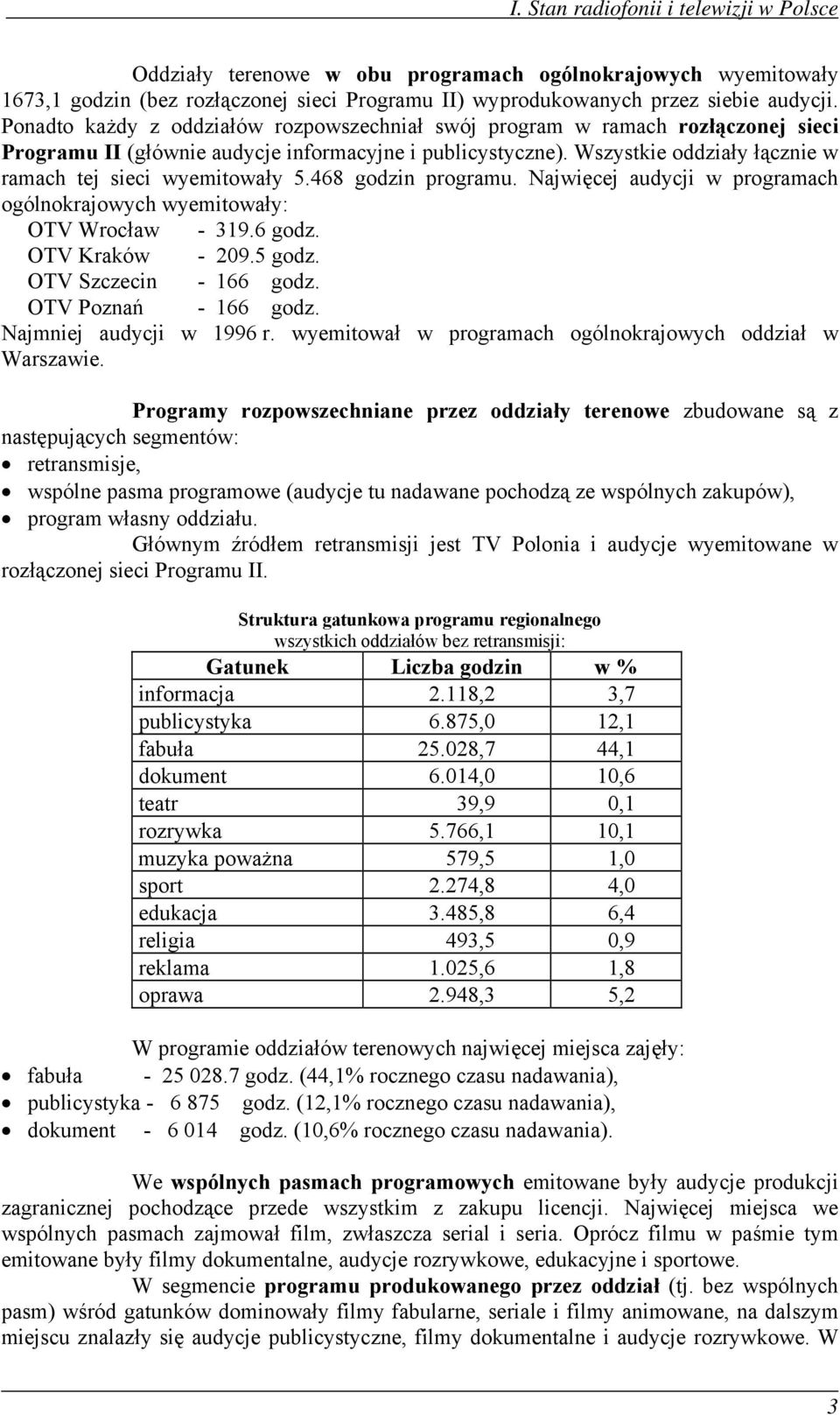 Wszystkie oddziały łącznie w ramach tej sieci wyemitowały 5.468 godzin programu. Najwięcej audycji w programach ogólnokrajowych wyemitowały: OTV Wrocław - 319.6 godz. OTV Kraków - 209.5 godz.