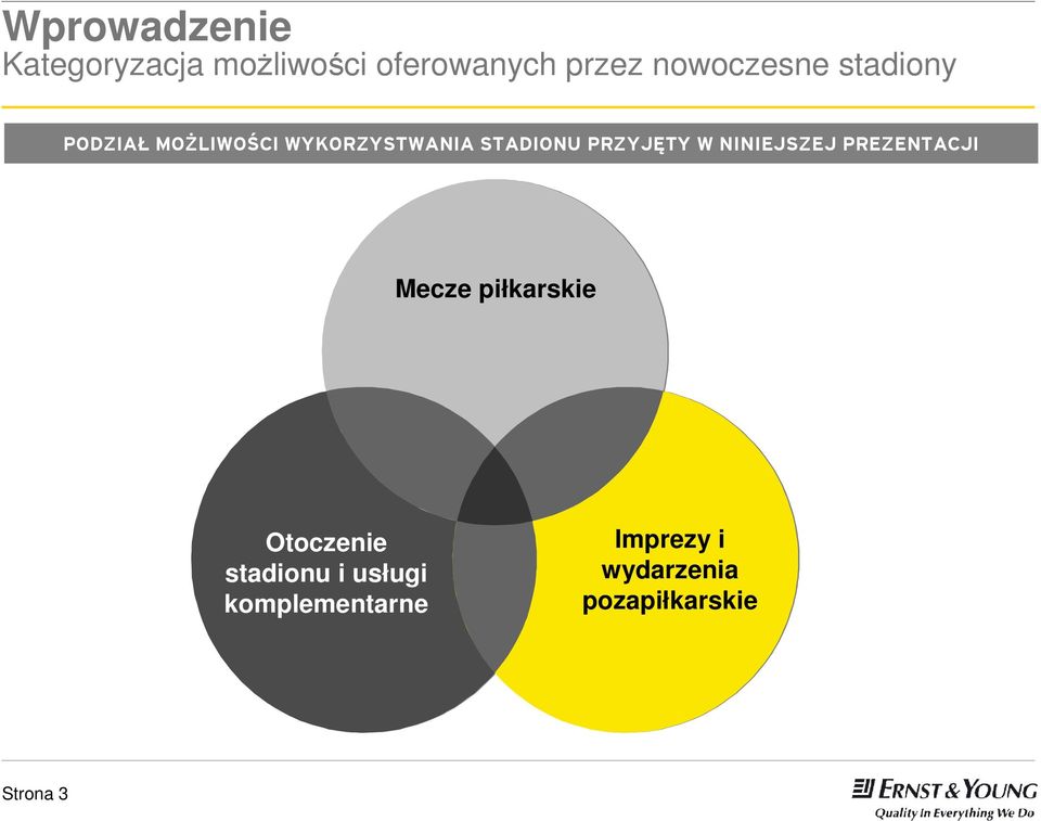 PRZYJĘTY W NINIEJSZEJ PREZENTACJI Mecze piłkarskie Otoczenie