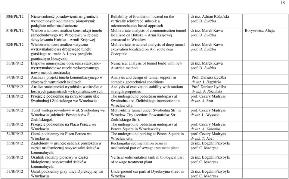 statycznowytrzymałościowa drogowego tunelu górskiego na trasie A-1 przy przejściu granicznym Gorzyczki Etapowe numeryczne obliczenia statycznowytrzymałościowe tunelu wykonywanego nową metodą