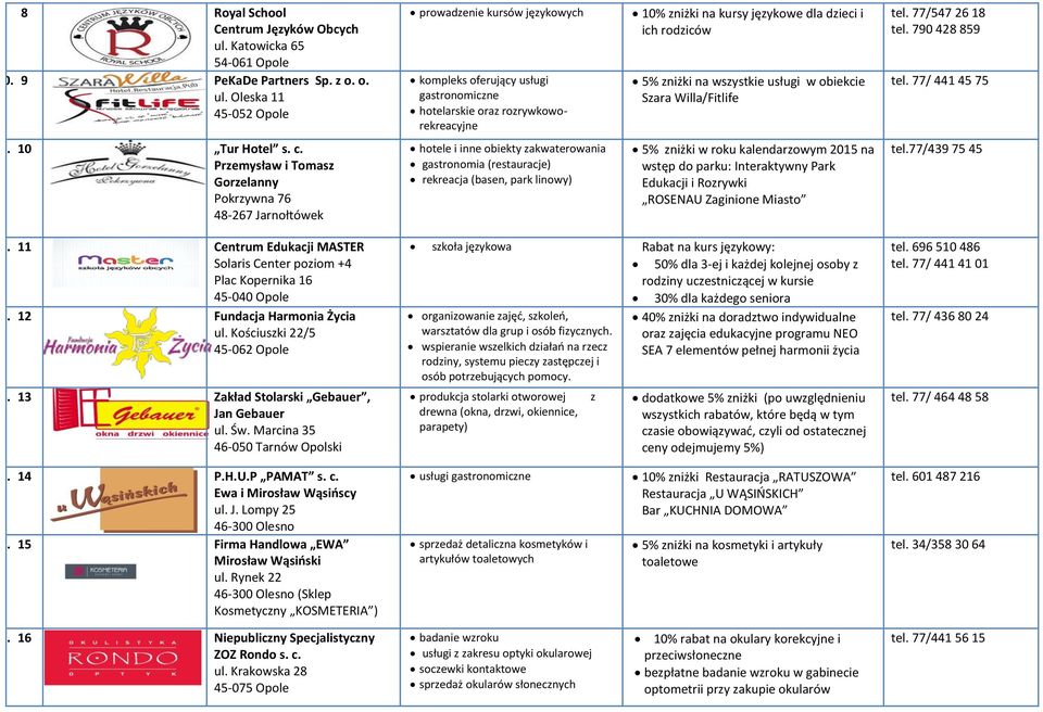 Oleska 11 45-052 Opole prowadzenie kursów językowych kompleks oferujący usługi gastronomiczne hotelarskie oraz rozrywkoworekreacyjne 10% zniżki na kursy językowe dla dzieci i ich rodziców 5% zniżki