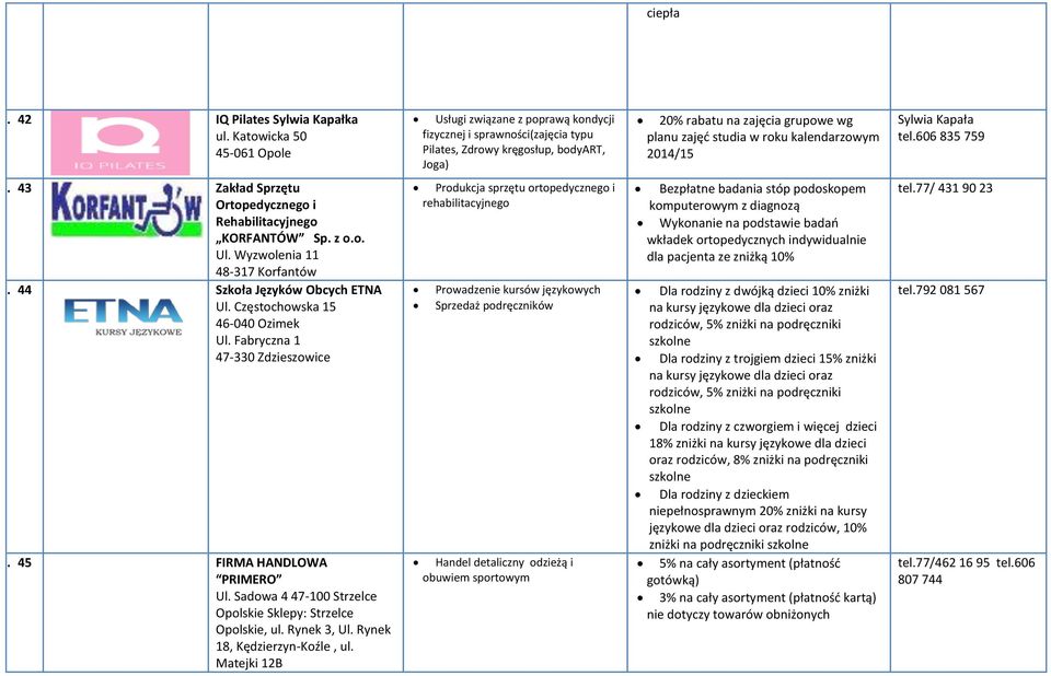 kalendarzowym 2014/15 Sylwia Kapała tel.606 835 759 44. 43 Zakład Sprzętu Ortopedycznego i Rehabilitacyjnego KORFANTÓW Sp. z o.o. Ul. Wyzwolenia 11 48-317 Korfantów 45.
