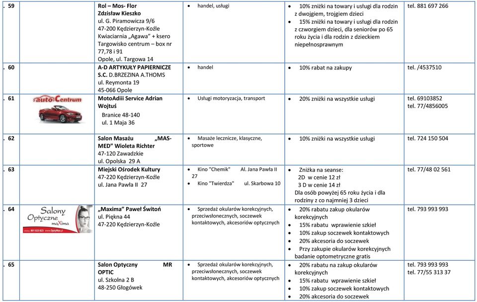 1 Maja 36 handel, usługi 10% zniżki na towary i usługi dla rodzin z dwojgiem, trojgiem dzieci 15% zniżki na towary i usługi dla rodzin z czworgiem dzieci, dla seniorów po 65 roku życia i dla rodzin z