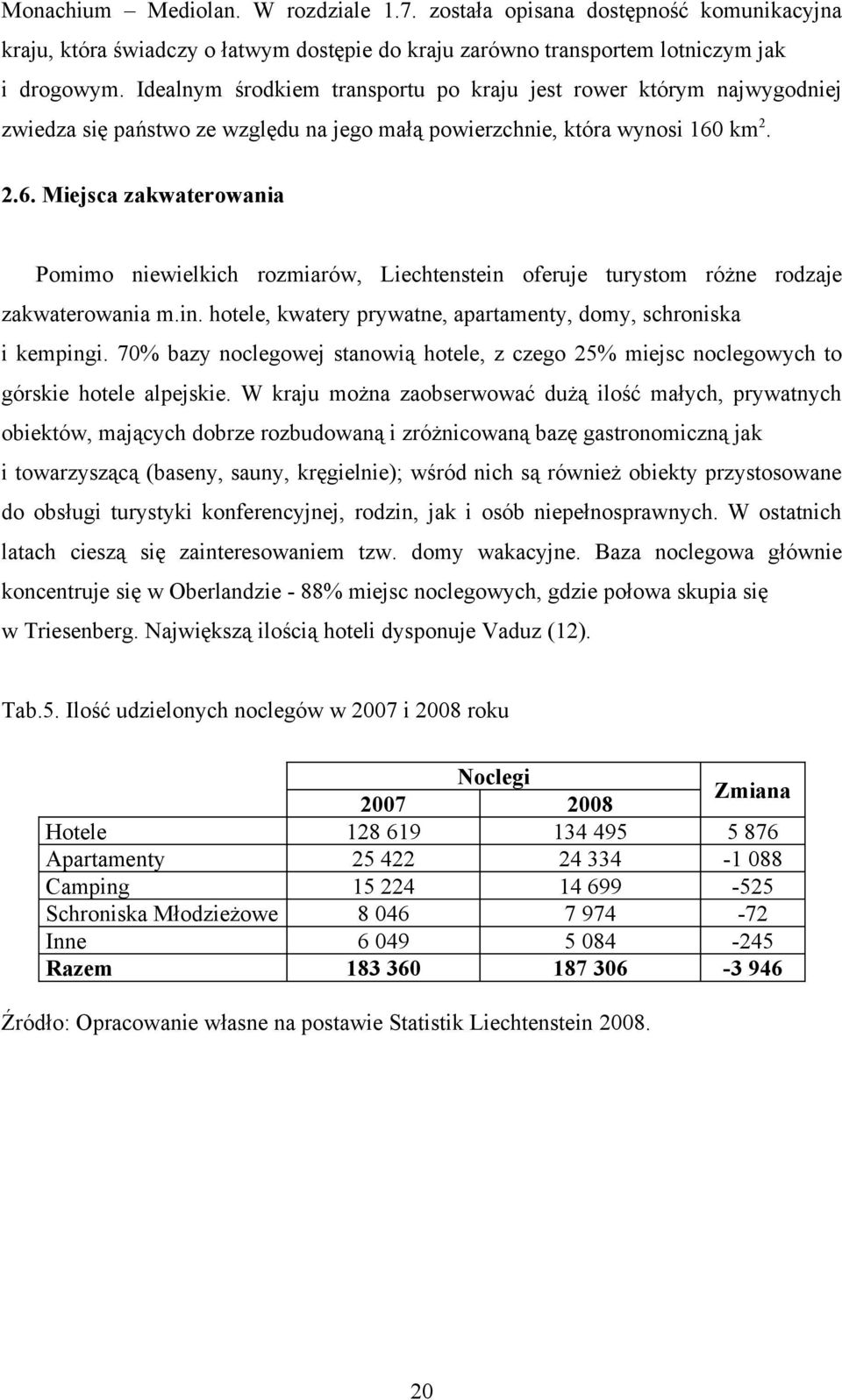 km 2. 2.6. Miejsca zakwaterowania Pomimo niewielkich rozmiarów, Liechtenstein oferuje turystom różne rodzaje zakwaterowania m.in. hotele, kwatery prywatne, apartamenty, domy, schroniska i kempingi.