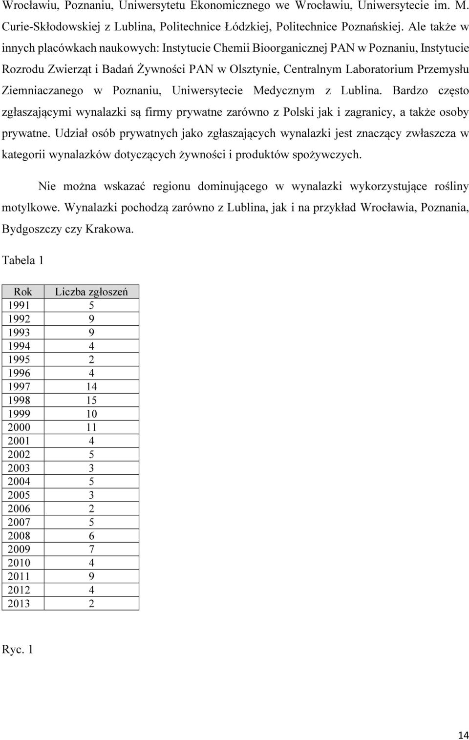 Ziemniaczanego w Poznaniu, Uniwersytecie Medycznym z Lublina. Bardzo często zgłaszającymi wynalazki są firmy prywatne zarówno z Polski jak i zagranicy, a także osoby prywatne.