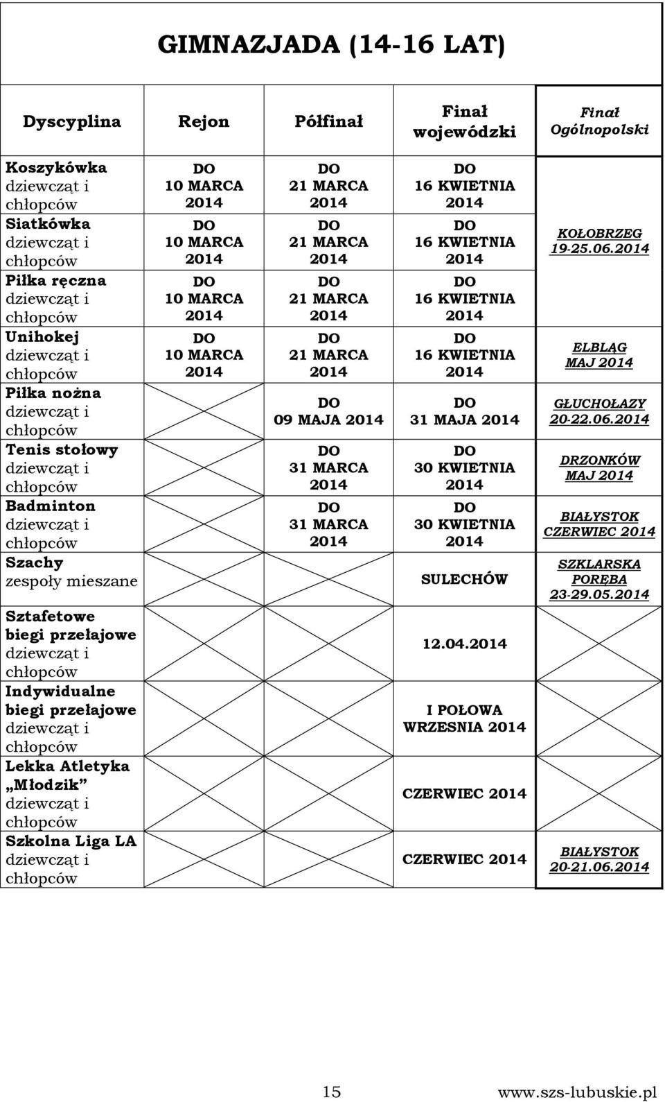 Indywidualne biegi przełajowe dziewcząt i chłopców Lekka Atletyka Młodzik dziewcząt i chłopców Szkolna Liga LA dziewcząt i chłopców 10 MARCA 10 MARCA 10 MARCA 10 MARCA 21 MARCA 21 MARCA 21 MARCA 21