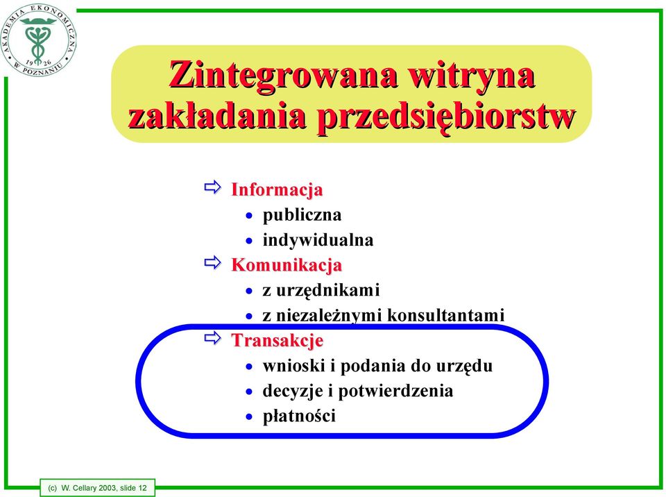 Komunikacja z urzędnikami z niezależnymi konsultantami